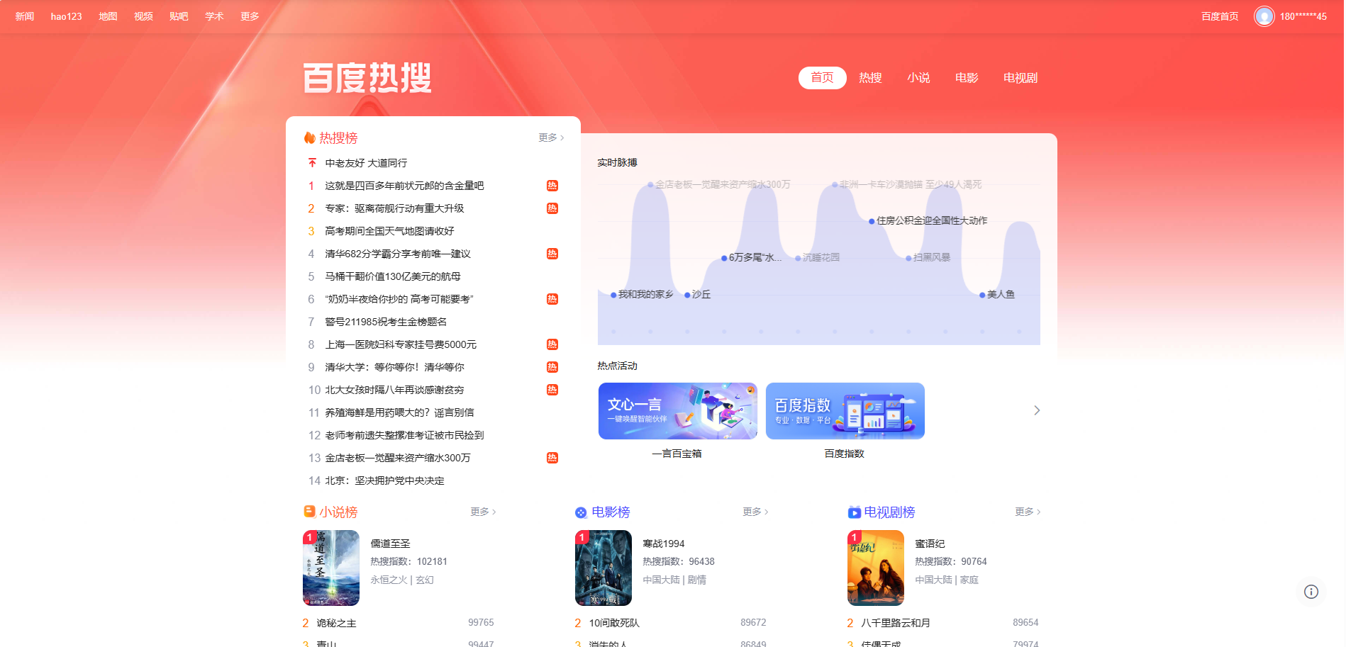 百度热搜